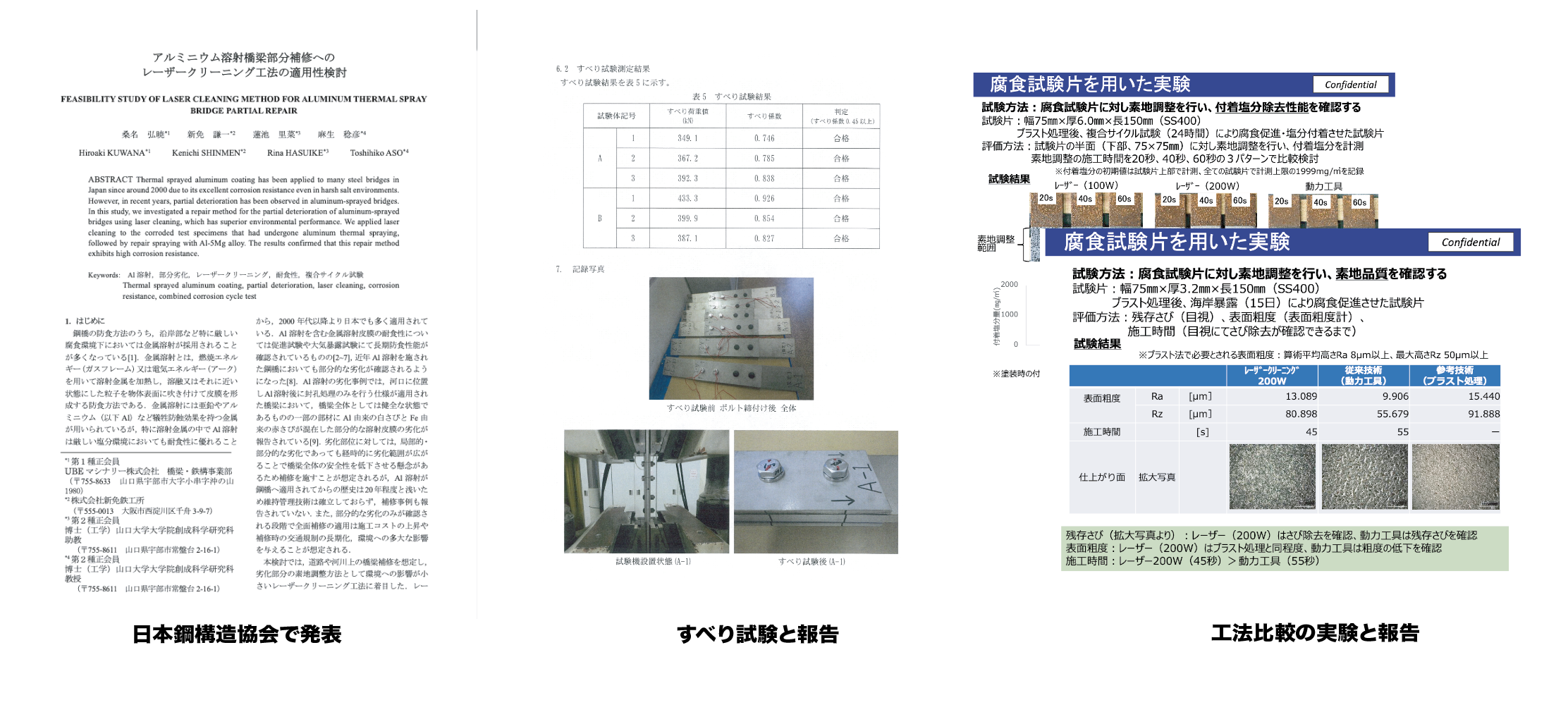 学会発表・工法比較データ